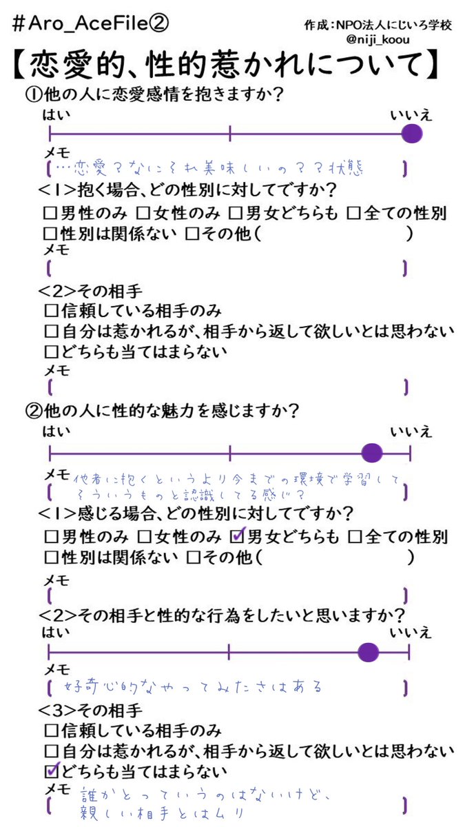 _laika1957_'s tweet photo. Aceweekということで更新しました🙋‍♀️

フィーリングが合いそうな方は是非仲良くしてください

 #Aro_AceFile https://t.co/YQwDohu8PI