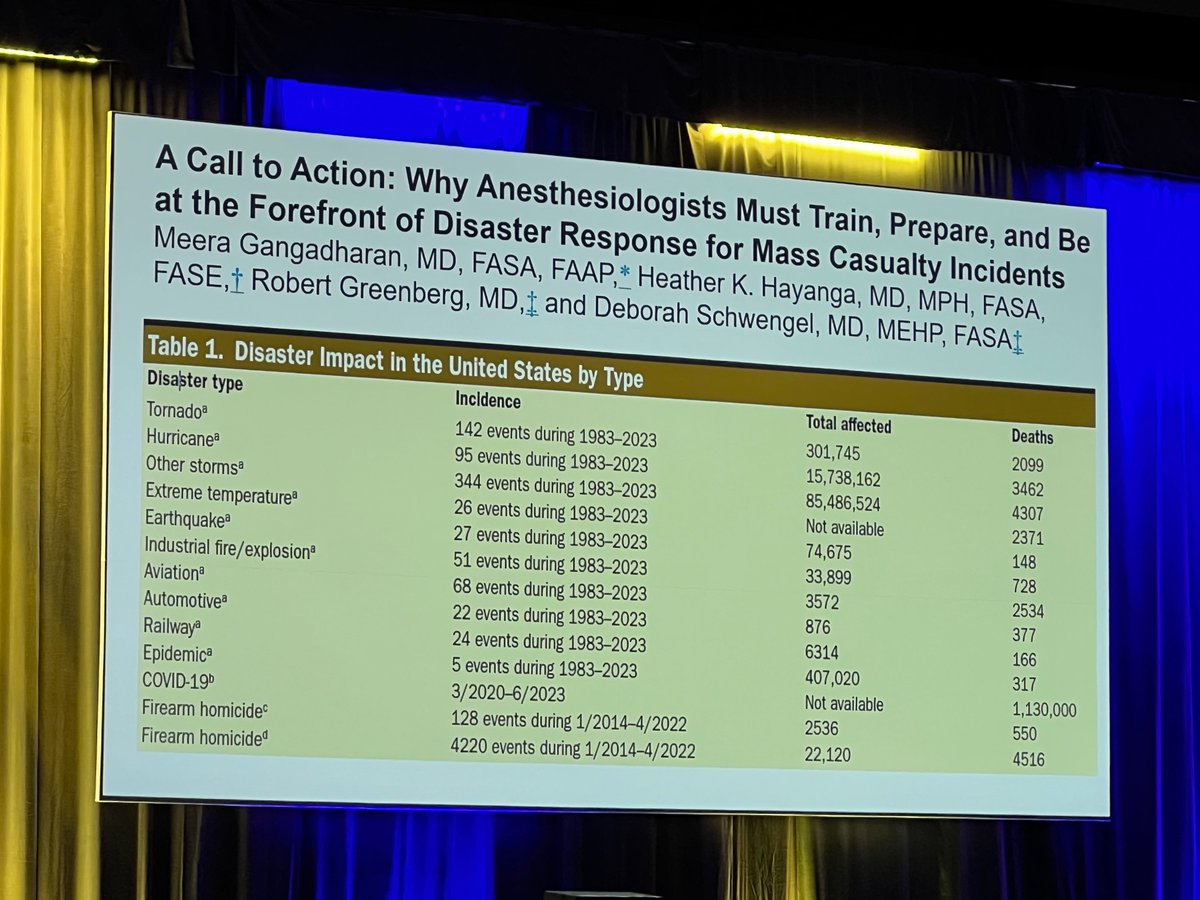Anesthesiologists must train to be at the forefront of any natural disaster.  Be prepared #anes24 
<a href="/PedsPainMed/">Society for Pediatric Pain Medicine</a> <a href="/PediAnesthesia/">SPA</a>