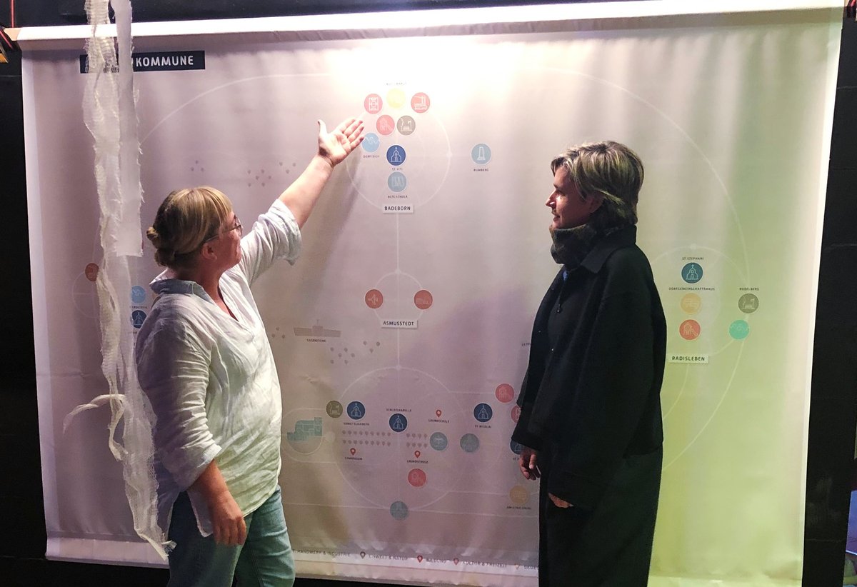 Am Freitag diskutierte Ballenstedt über eine gute Zukunft. 
Sabine Hielscher (IÖW): „In der Visionswerkstatt von #WIRinREGIONEN entstanden Ideen für ländliche Räume, etwa ein Jugendbudget, die Vernetzung mit nebenan.de, ein Vereins-Speed-Dating und eine Mitfahrbank.“