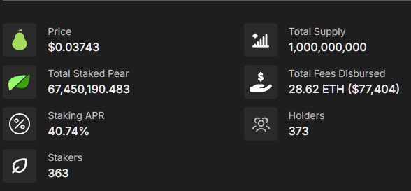 Out of 373 holders, only 10 / TEN / Diez / Dix person not staking their $PEAR

(And take a look at that still handsome APR)

Boolish!