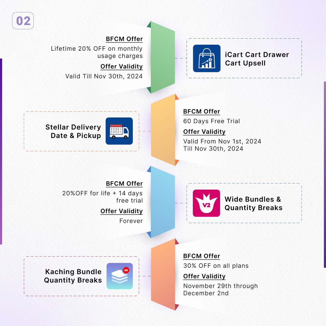 identixweb's tweet photo. Don't miss out on these limited-time deals. Visit this link to and install the desired app in your store using the discount link: https://t.co/VU776k70rU
#shopify #bfcm #blackfriday #cybermonday #shopifybfcm #blackfridayshopify #bfcm2024 #bfcmsale https://t.co/Hy2ZeFUeuY