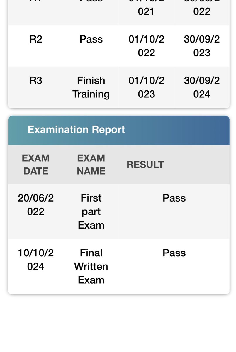 اللهم لك الحمد والشكر تم بحمد الله اجتيازي للاختبار الكتابي للبورد السعودي في اصلاح وتجميل الاسنان