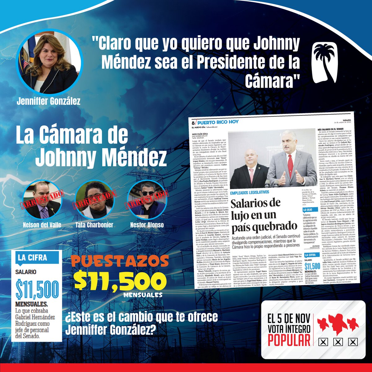 ¿Este es el "cambio" que ofrece JGo? Para que gane el bolsillo de los amigos del alma de Johnny Méndez y Thomas Rivera Schatz. #Puestazos  #ÍntegroPopular <a href="/angelmatos/">Angel Matos</a> <a href="/CheitoRiveraMad/">Jose Cheito Rivera Madera</a> <a href="/HectorFerrerPR/">Héctor Ferrer</a> <a href="/rep_jesus_santa/">Jesús Santa Rodríguez</a> <a href="/jmortizpr/">Jesus Manuel Ortiz</a>