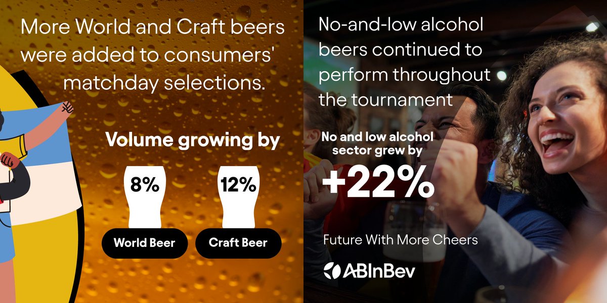 AB InBev EU (@abinbev_eu) on Twitter photo The golden boot at #UEFAEuro2024 should've gone to our <a href="/BudBrewingUKI/">Budweiser Brewing Group UK&I</a> team for a hat trick of beer category growth ⚽️ This one is for them, & to an exciting #FutureWithMoreCheers, both on the pitch and in the pub for England fans watching #Tuchel put his stamp on the Three Lions! The golden boot at #UEFAEuro2024 should've gone to our <a href="/BudBrewingUKI/">Budweiser Brewing Group UK&I</a> team for a hat trick of beer category growth ⚽️ This one is for them, & to an exciting #FutureWithMoreCheers, both on the pitch and in the pub for England fans watching #Tuchel put his stamp on the Three Lions!