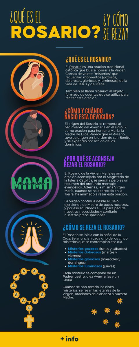 🔜 Todavía quedan unos pocos días de octubre, el mes del Santo Rosario. 

📿 ¿Qué es? ¿Cómo se reza? ¿Cuándo nació esta devoción? ¿Por qué se aconseja rezarlo? opusdei.org/es-es/article/…