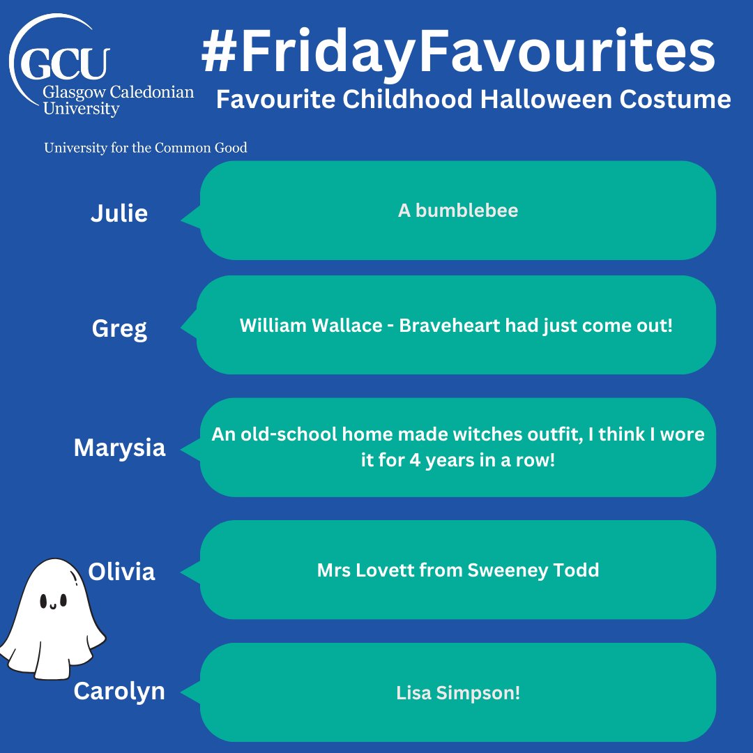 GCU Events tweet media