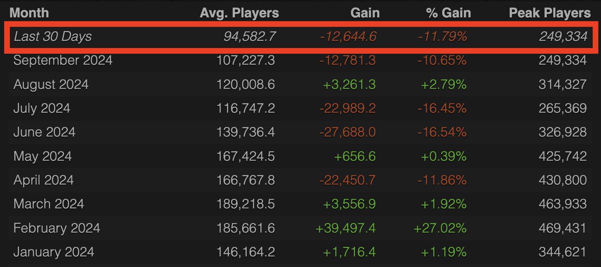 AlphaIntel tweet media
