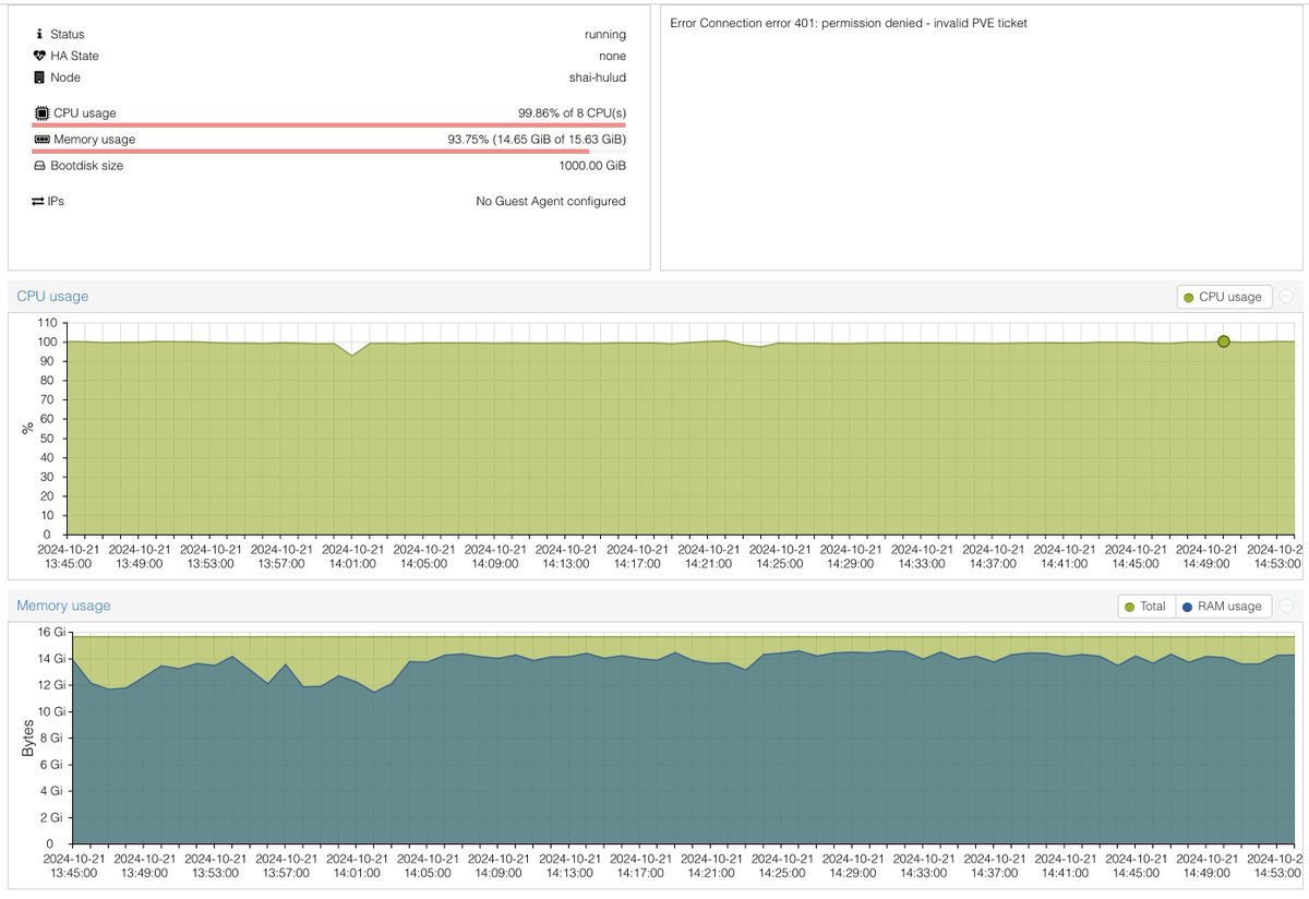 TheYoctoJester's tweet image. A box nicely loaded with a lot of Yocto builds. How&apos;s your Monday going?