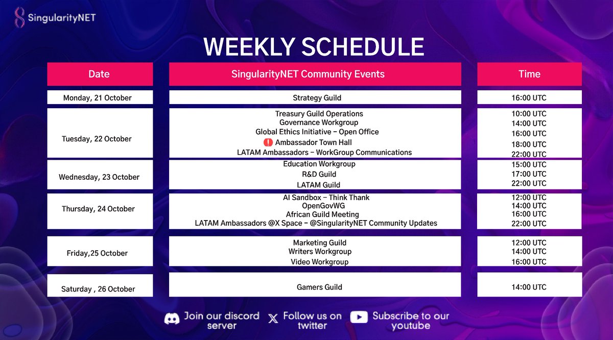 SNETpdgn's tweet image. GM SNET Fam!

As di new week dey start, e go be filled with plenty positivity and collaboration!

Make una no forget sync una calendar and show fave for our weekly meetings.