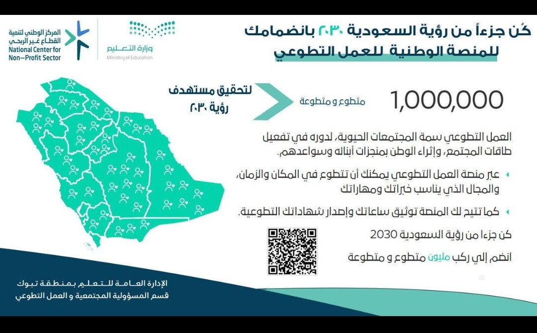FahdTagar1432's tweet photo. https://t.co/QMDtQTmJ7c