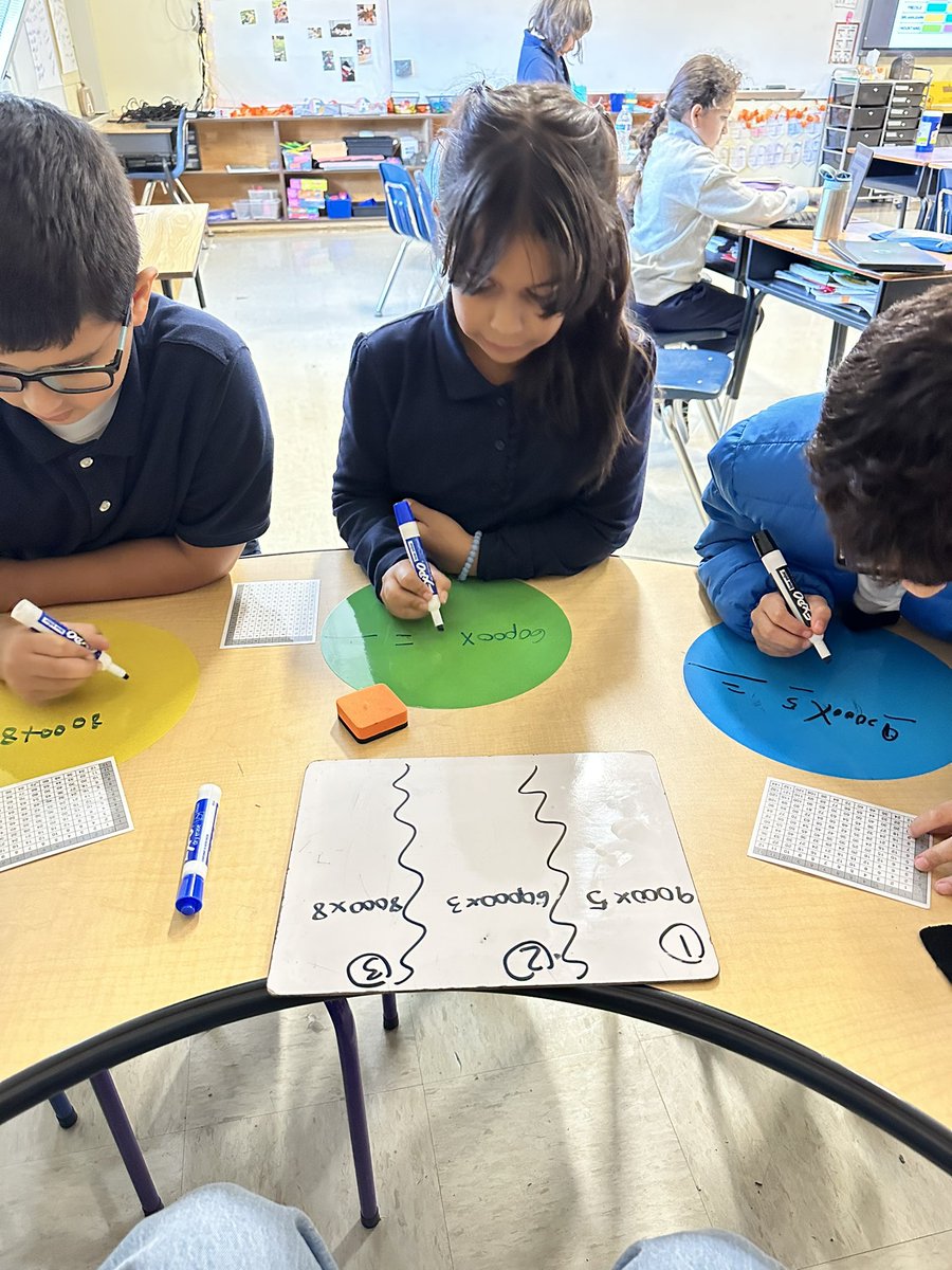MsAbreus4th's tweet photo. Here in 4th Grade we’ve been busy diving into the many different strategies involved with multiplication! Students have been working hard while having fun! https://t.co/wWdNOrBiqU