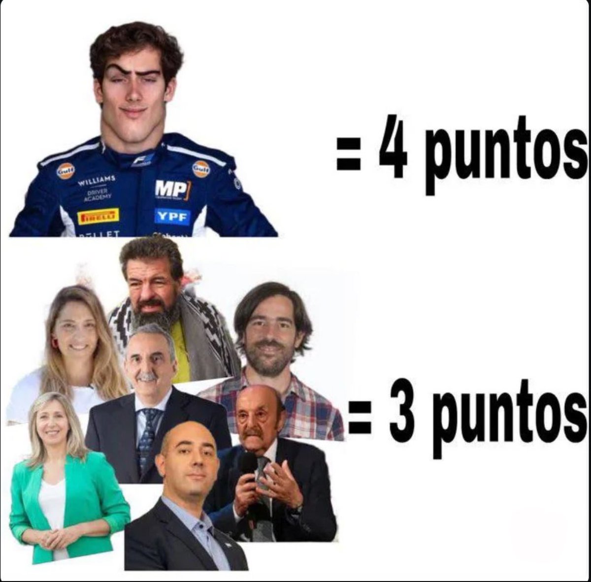 Colapinto be like: