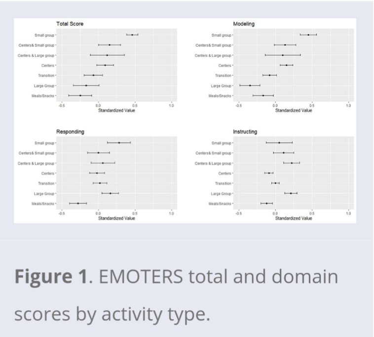 Dr. Kate Zinsser now @setllab.bsky.social tweet media