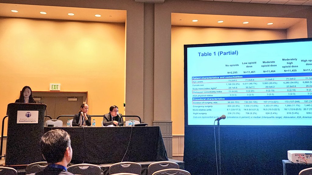 Perioperative Outcomes Lab (@careoutcomeslab) on Twitter photo It's the dose that matters! Moderate opioid doses are associated with the lowest rates of delirium, while extremes - no opioids or too much - may yield higher risks. Jennifer Ting presents at the #ANES24 annual meeting
<a href="/BIDMCAnesthesia/">BIDMC Anesthesia, Critical Care and Pain Medicine</a> It's the dose that matters! Moderate opioid doses are associated with the lowest rates of delirium, while extremes - no opioids or too much - may yield higher risks. Jennifer Ting presents at the #ANES24 annual meeting
<a href="/BIDMCAnesthesia/">BIDMC Anesthesia, Critical Care and Pain Medicine</a>