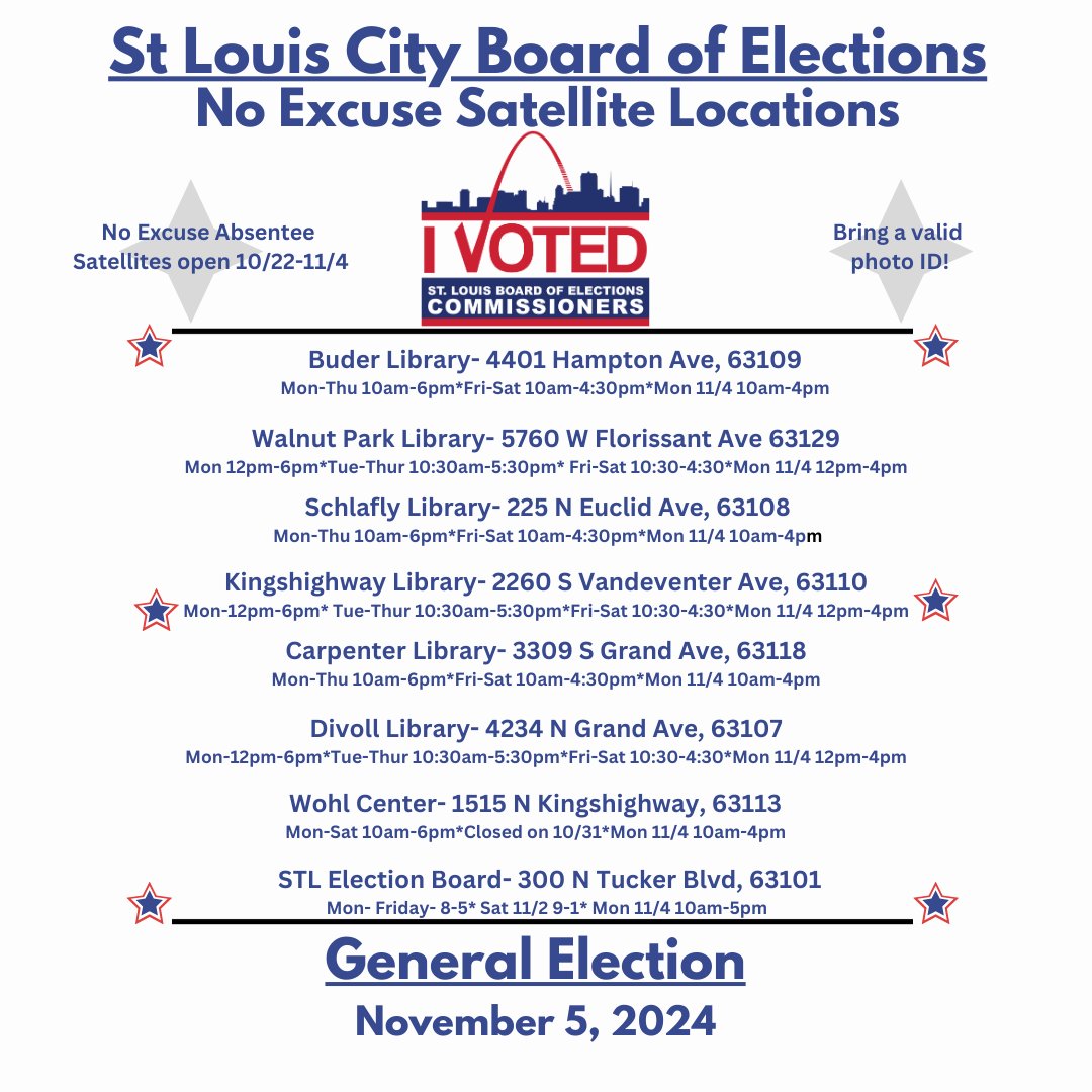 No Excuse Absentee Satellite voting starts tomorrow, Oct 22nd! We have 8 locations throughout the City of St Louis. Cast your ballot early. For more info click on this link: stlouis-mo.gov/government/dep…