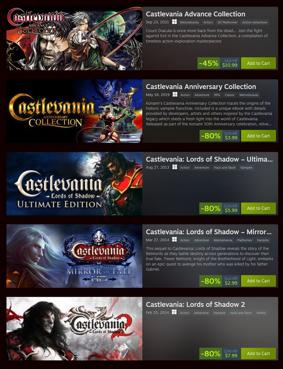 (PCDD) CASTLEVANIA FAIR Sale via Steam. ow.ly/sZfH50TPKkl