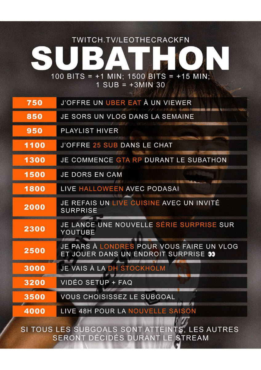 leothecrack_'s tweet photo. 🚨🚨 SUBATHON DES DEMAIN 11H 🚨🚨

LES HORAIRES CHANGERONT EN FONCTION DES SUBGOALS ATTEINT ! 

ON VA TOUT ARRACHER ! 

https://t.co/amtThkgRvL https://t.co/BPSLZeocgZ
