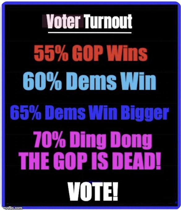 SaraSmilesSome's tweet photo. @harris_wins This is GREAT news! But, don't rely on polls - Hillary was up by double digits.😭
🌊Keep your eyes on the prize and turn out to #VoteBlueInEveryState in a tsunami so there's absolutely no doubt Harris/Walz won!
🇺🇸Don't wait! #VoteEarly to secure your vote before Nov. 5th.⬇️⬇️ https://t.co/XJhEEsxH8O