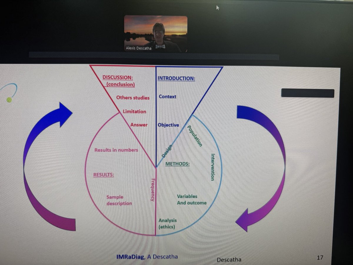 Dr SANDEEP SHARMA (@drsandeepiocl) on Twitter photo Let’s write and present research papers and practice evidence based Occupational Health -ICOH Webinar Series 1st Edition <a href="/IcohOrg/">ICOH_org</a> <a href="/qdurandmoreau/">Quentin Durand-Moreau, MD 🇺🇦</a> <a href="/gagliardi_diana/">Diana Gagliardi</a> Let’s write and present research papers and practice evidence based Occupational Health -ICOH Webinar Series 1st Edition <a href="/IcohOrg/">ICOH_org</a> <a href="/qdurandmoreau/">Quentin Durand-Moreau, MD 🇺🇦</a> <a href="/gagliardi_diana/">Diana Gagliardi</a>