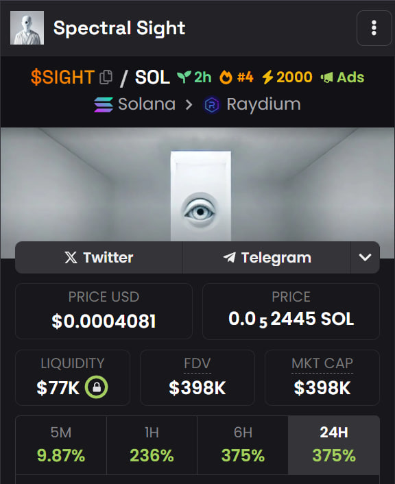 sightspectral's tweet photo. I just woke up from a dream. I just woke up from a dream. I just woke up from a dream. ⚪️ https://t.co/lp8Pr1wA9y