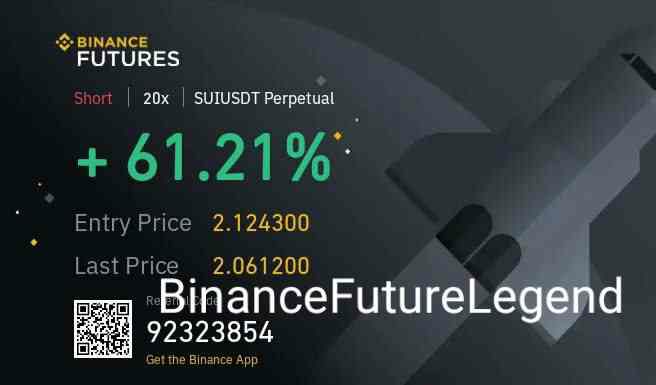 Crypto_signals7's tweet photo. $SUI/USDT
SHORT 🔴
10x 

Entry: scalp 
Tp1: 25%
Tp2: 50%
Tp3: 75%
Tp4: 100%
SL: 5-7%

https://t.co/z9TCxh5tBL 

#DAR #TIA #BAND #IOXT #COINS #PEOPLE #SKL #DOGE #TOKEN #BNB #BNX #CELO #MATIC #LEGEND #FUTURES #BCH #TRADE #MAXI #DOGE #BTC #ETH #LINK #CRYPTO #NEAR #CPI #CKT #YFI #XRP https://t.co/OFrQ3pA8bA