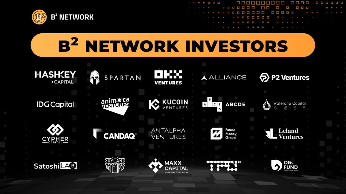 BSquaredNetwork's tweet image. B² Network has successfully closed a round of fundraising led by @TheSpartanLabs, @animocaventures, @alliancedao, and @PolygonVentures. 🎉

With the participation from @Cypher_Capital, @candaqcom, @fmgroupxyz, @skylandvc, @tpcventures, and @MaxxcapitalX

Details:…