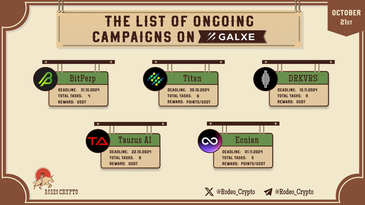 rodeo_crypto's tweet photo. 🆓The List of Ongoing campaigns on #Galxe

@Bitperp
@Titannet_dao
@Drkvrs
@TaurusAI_
@EonianFinance

Learn more⬇️
https://t.co/jP4fs8zWQZ

#BitPerp #Titan #DRKVRS #TaurusAI #Eonian https://t.co/Lvci42dXay