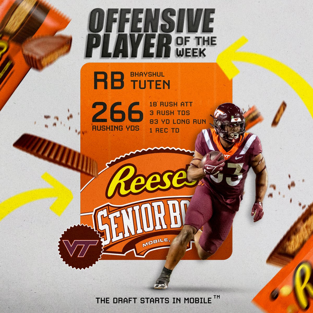 🏈 The Reese's Senior Bowl Co-Offensive Player of the Week is <a href="/HokiesFB/">Virginia Tech Football</a> RB Bhayshul Tuten <a href="/bhayshul/">Bhayshul Tuten</a> with 18 carries for 266 yards, 3 rushing TDs, 1 catch for 20 yards, and a TD in the #Hokies 42-21 win over Boston College. #ThisIsHome #TheDraftStartsInMOBILE™️