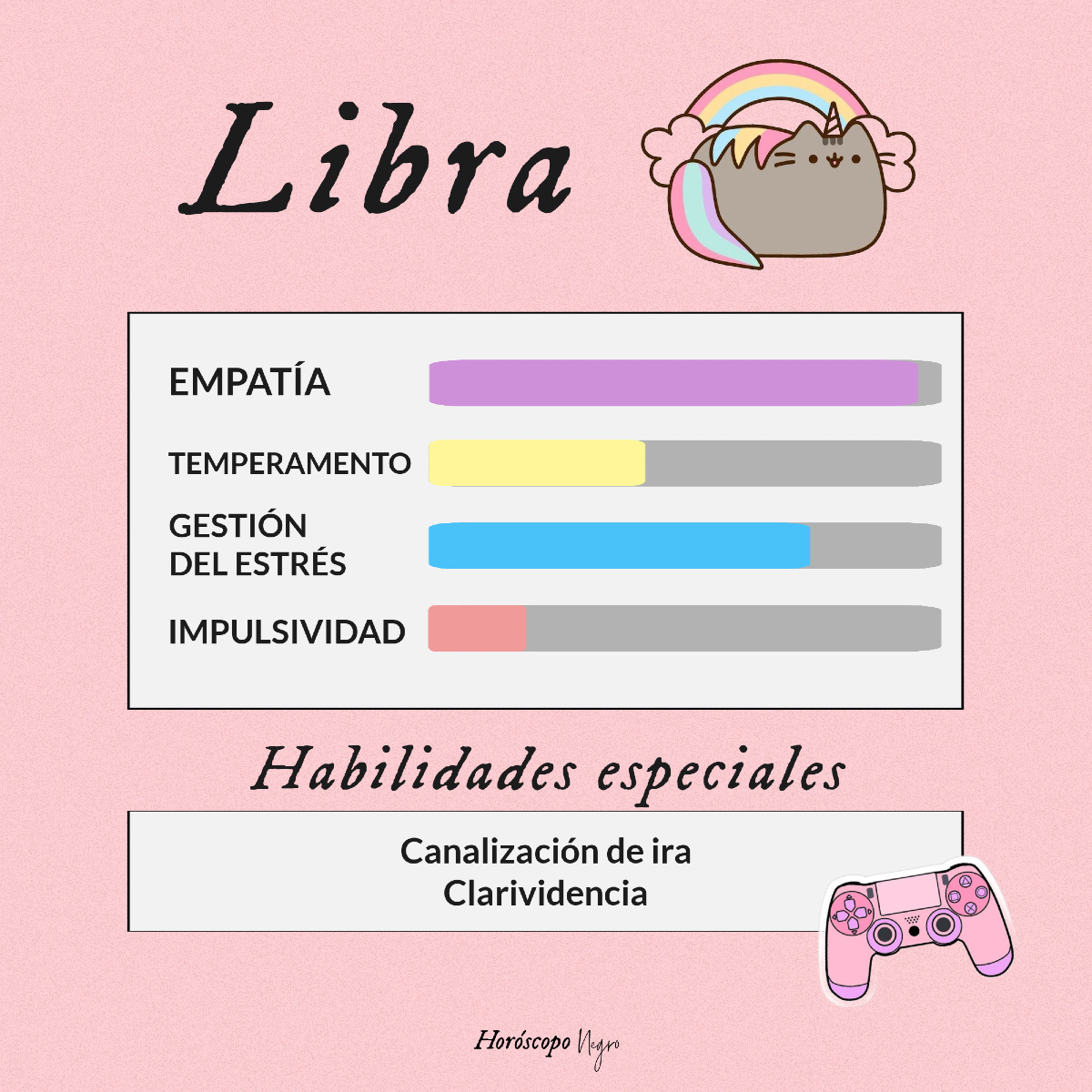 libra_hn's tweet photo. Ficha de Libra ♎️🦋 https://t.co/FjReWa1uKk