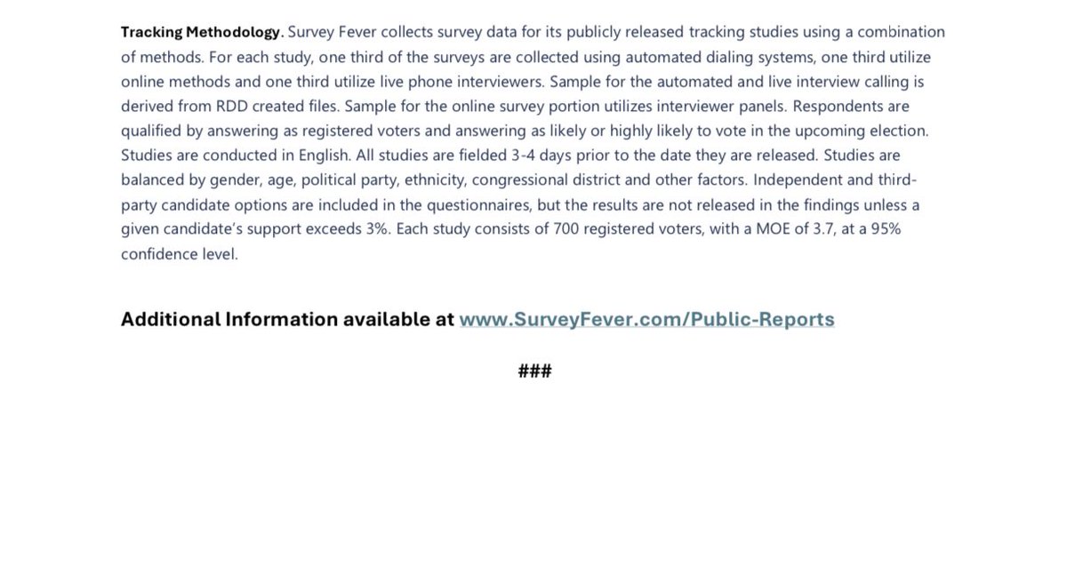 Survey Fever tweet media