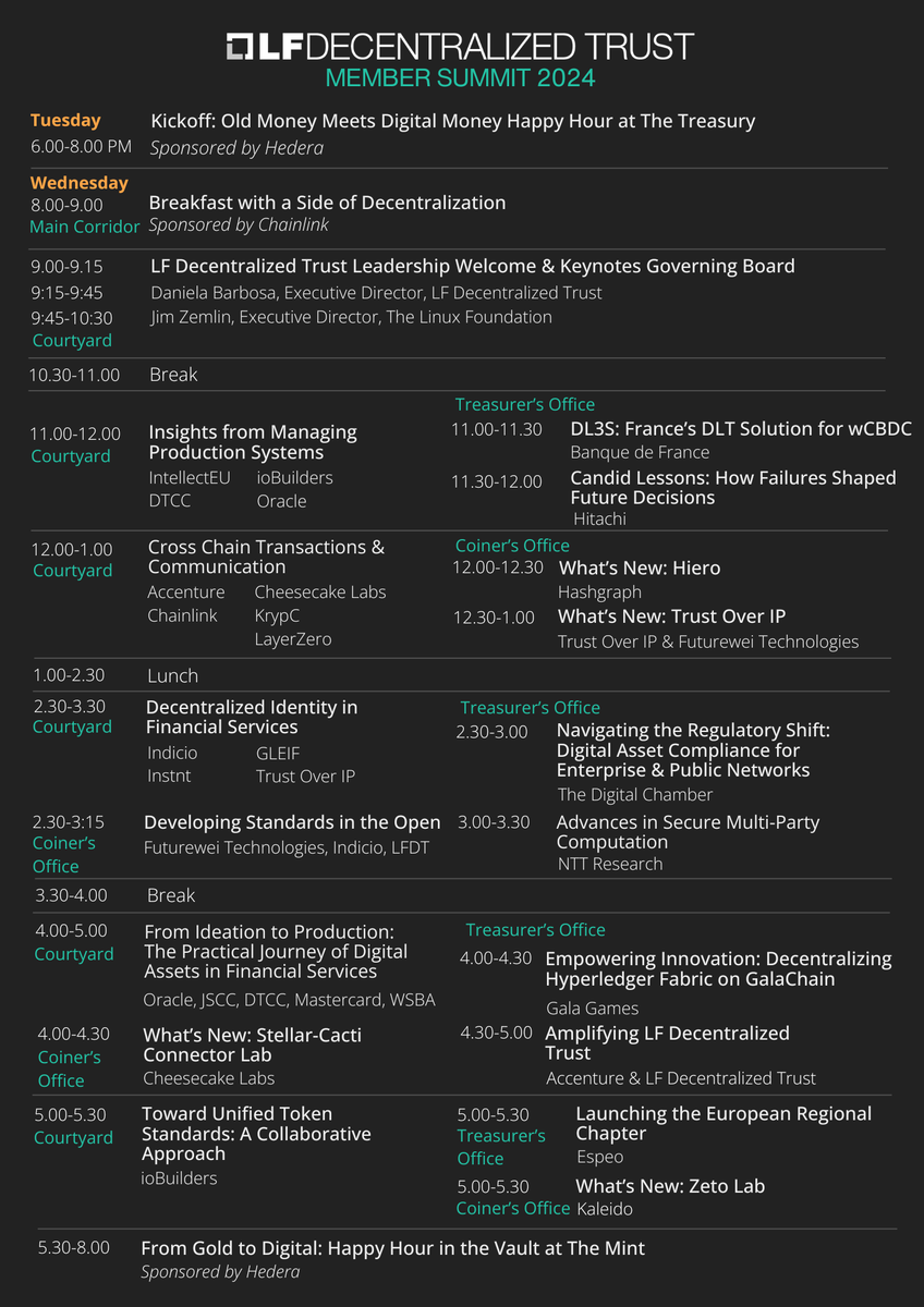 LF Decentralized Trust tweet media