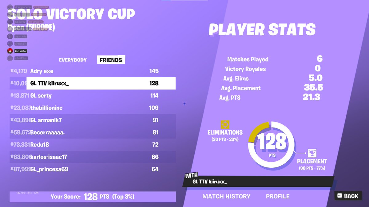 QUAL SOLO CC 

Podria haber estado mejor creo yo, muchas partidas perdidas por ir full w

Player for @GL_ESP0RTS