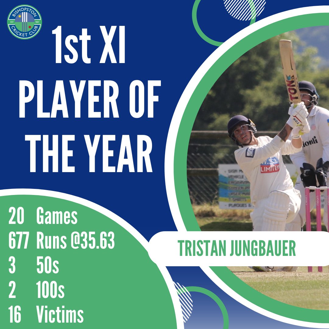 Bishopston Cricket Club tweet media