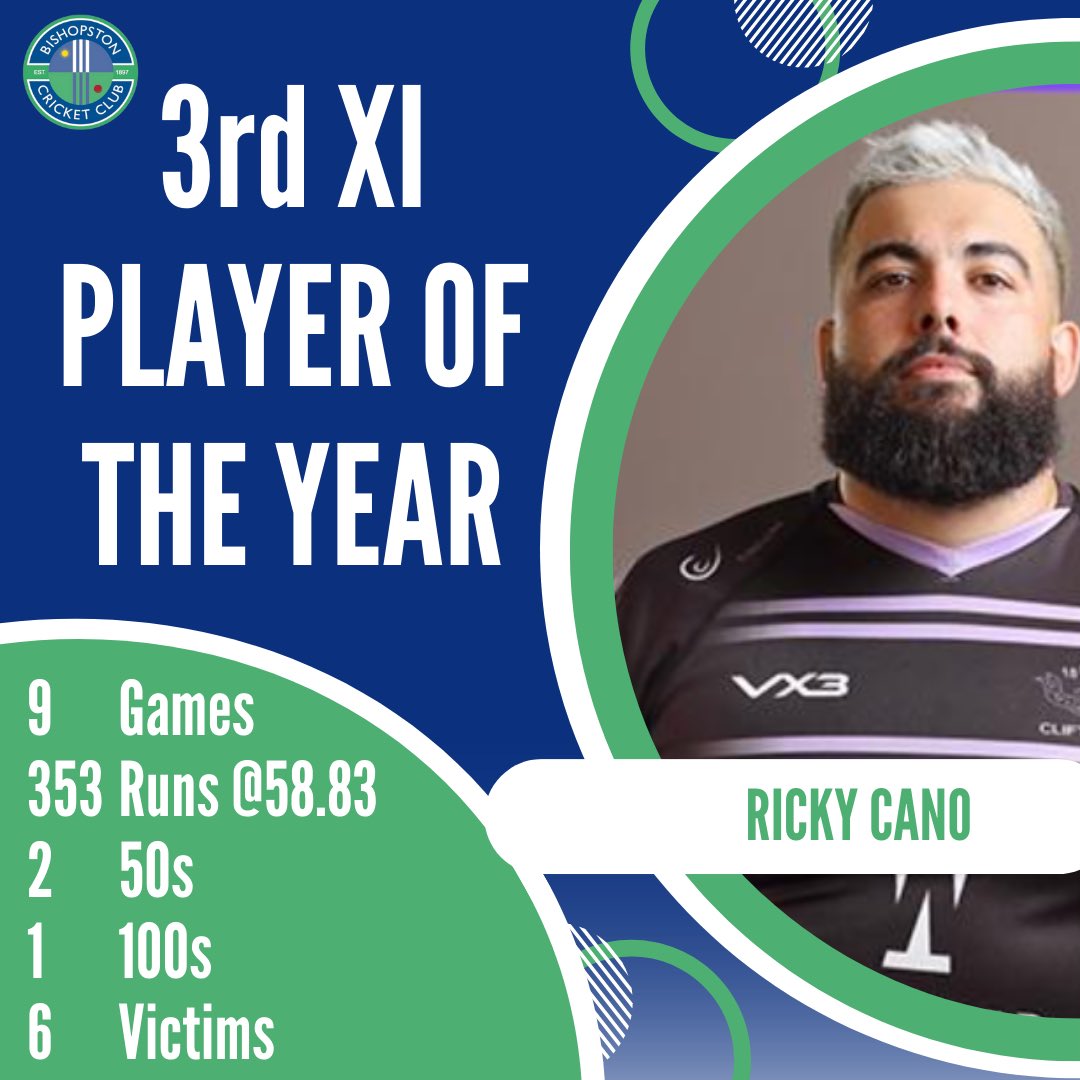 Bishopston Cricket Club tweet media