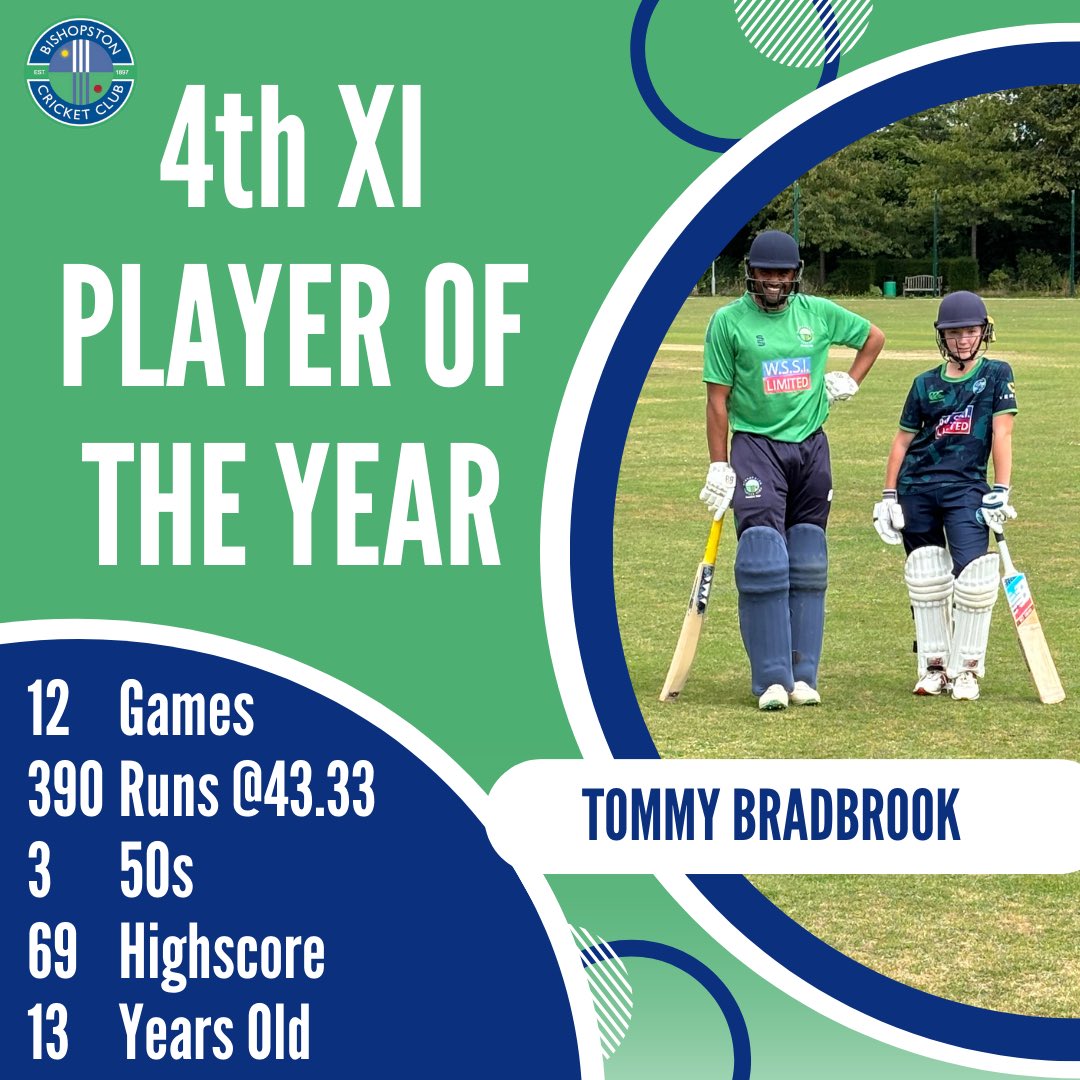 Bishopston Cricket Club tweet media