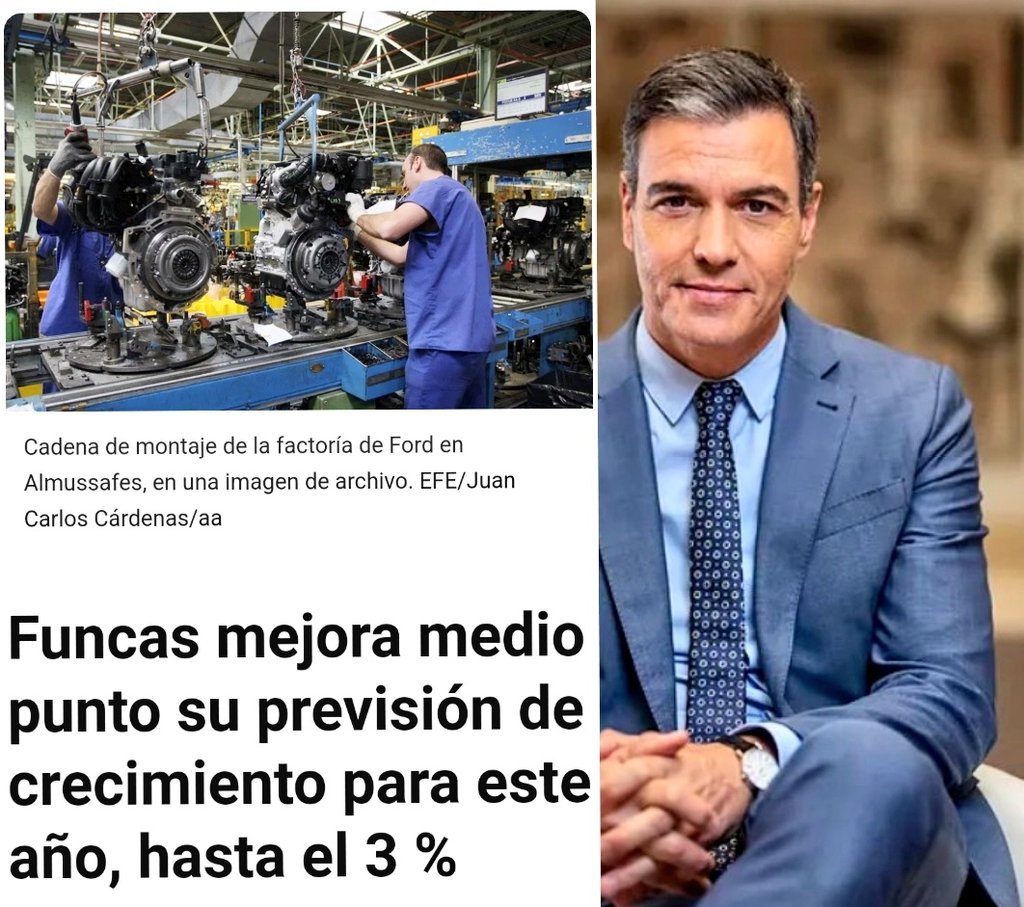 diosmay1's tweet photo. #Funcas también mejora sus previsiones d crecimiento del #PIB hasta el 3% para este año y el 2,1% para 2025. En cuanto a la inflación, la Fundación d las Cajas de Ahorro estima que bajará al 2,7%
En definitiva, más @sanchezcastejon y menos denuncias falsas y berrinches desde Sol. https://t.co/NeZANg8t4W