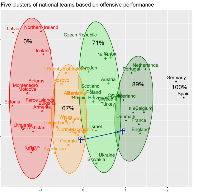 Axel Storbacka (Minor League Soccer) tweet media