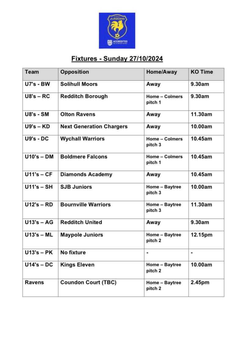 Rubery Juniors FC tweet media