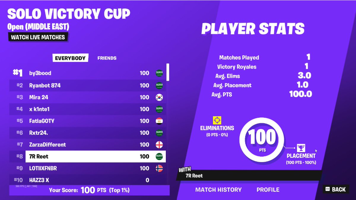 +100$ solo cc 
Best coach  <a href="/vinexFA/">vinex</a> 
4u <a href="/FRAzam14/">Azam</a> <a href="/Bod5u/">Boditr0</a>