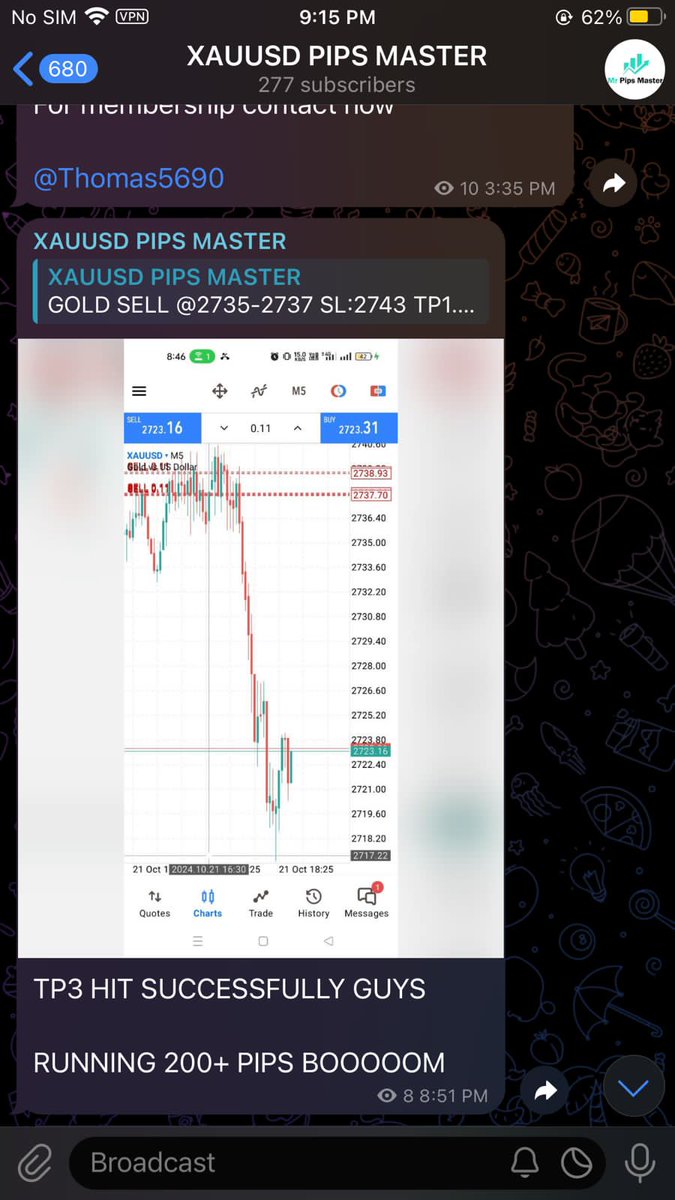 #Gold Performance in Community
Don’t Miss our Daily Setups Guys
Join Here 👇
t.me/FXpremiere0155
For Daily Marketing Setups , Daily Market Analysis and Much More Knowledge

#XAUUSD