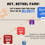 Photo by Bethel Park Dems (@BPDemocrats)
