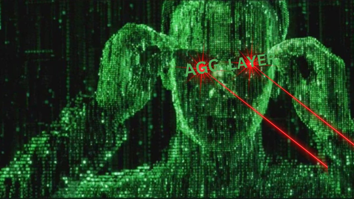 Polygon | POL tweet media