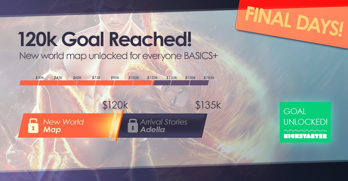 Get those pledges in.  We are in the final stretch! 
tinyurl.com/Tamer10KS

Don't forget to check out the add-ons!

#Kickstarter #book #audiobook #fantasy