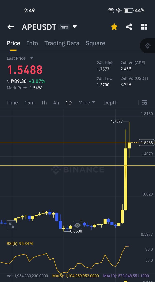 RoseShiva2024's tweet photo. 📊Master Candle

#TradingTips https://t.co/fYaJHfZlux