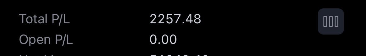 Nq and mnq, Asia session