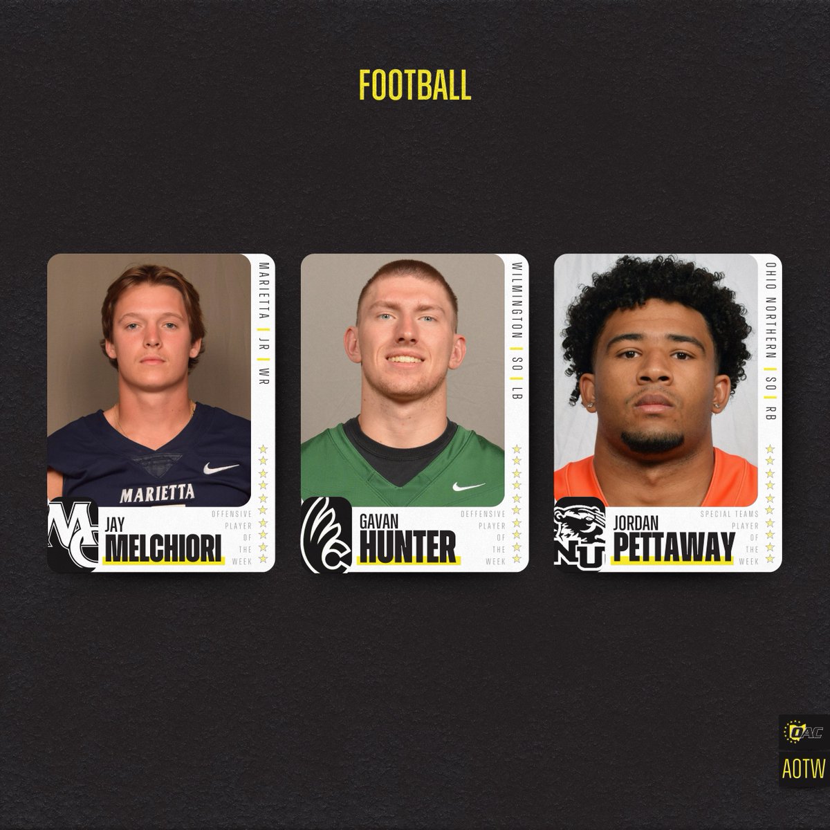 Ohio Athletic Conference (@ohathleticconf) on Twitter photo Athletes of the Week | Football🏈
Jay Melchiori, @mariettapioneer
Gavan Hunter, @dubcquakers
Jordan Pettaway, <a href="/ONUsports/">Ohio Northern Sports</a>
#OAC #OACfb Athletes of the Week | Football🏈
Jay Melchiori, @mariettapioneer
Gavan Hunter, @dubcquakers
Jordan Pettaway, <a href="/ONUsports/">Ohio Northern Sports</a>
#OAC #OACfb
