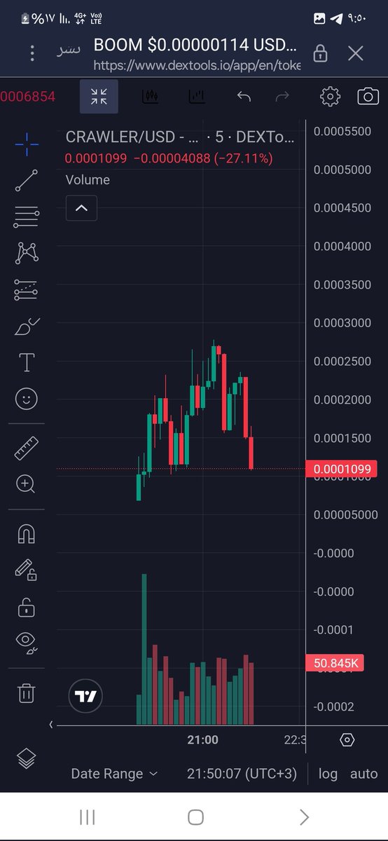 DEAlERMEMECOIN's tweet image. #WEBCRAWLER
#sol
مخاطرة عالية 
راقب حاول تصيدها بأفضل سعر 💎
dextools.io/app/en/solana/…