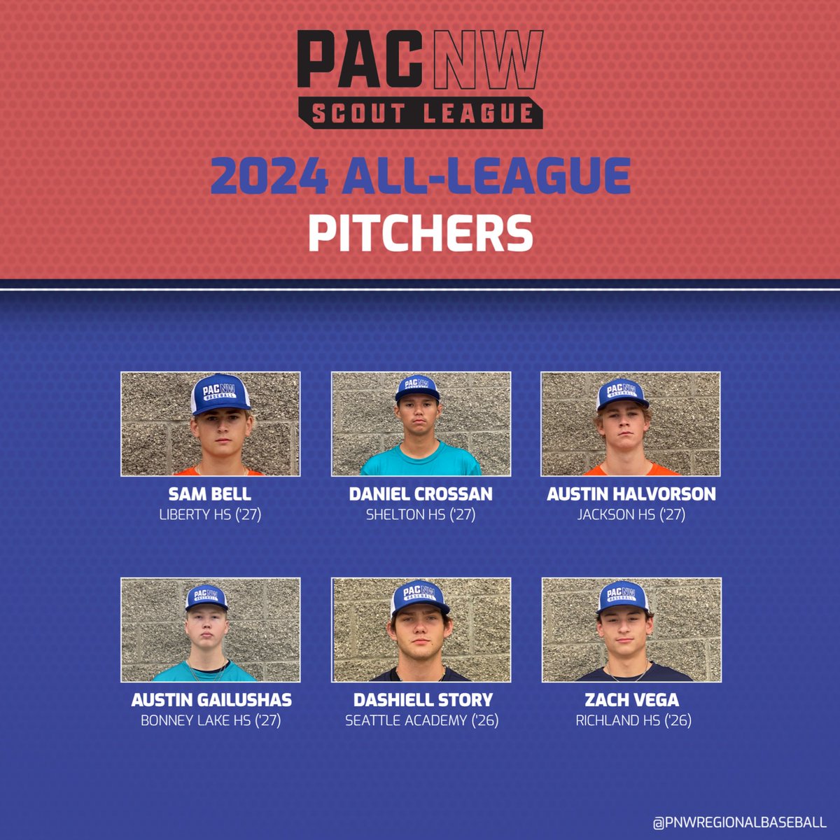 PNWBaseball's tweet image. 🚨 2024 PNW SCOUT LEAGUE - ALL-LEAGUE TEAMS 🚨

Most Valuable Pitcher: 
Trey Thompson (Bainbridge HS - ‘26)

Most Valuable Player: 
Jacob Rolling (Jesuit HS - ‘26)