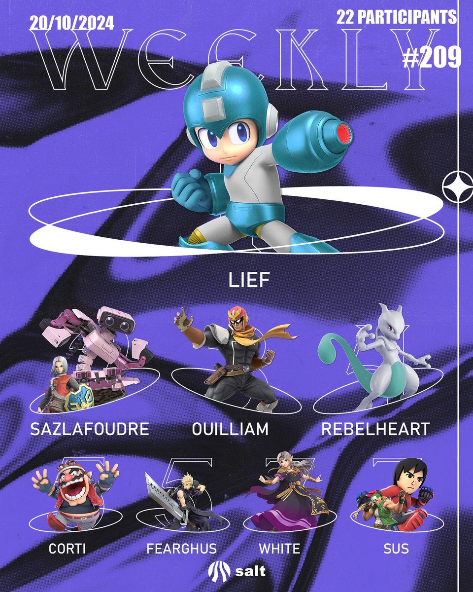 Deux derniers graphs. Au programme, Lambda en plein échauffement, Osman le "retraité" de deux jours, et une pluie d'upsets signés Mist et RebelHeart !