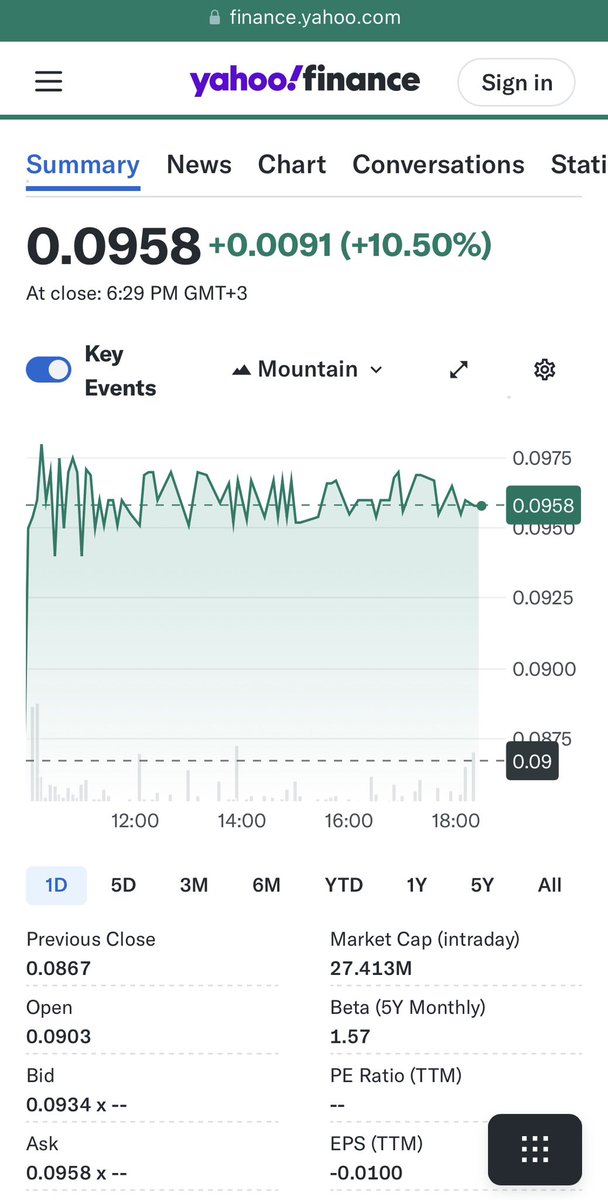 cryptoPr02022's tweet photo. @porterstansb Sotkamo Silver is a mining and ore prospecting company that develops and utilises mineral deposits in Finland. Sotkamo Silver stock price is rising sharply now in OMXH. Just today bit more than +10%. https://t.co/WBQQ3mqyB7
